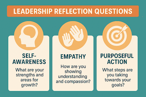 Guide to Become A Coach Image